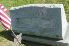 Clarence E. Hoover, Ida A. Hoover